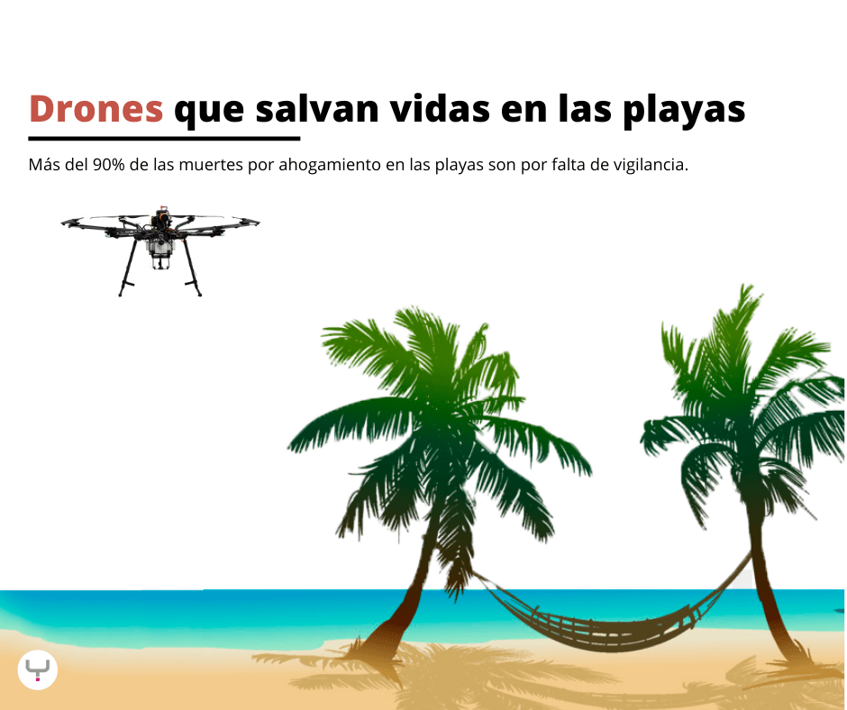 Drones que salvan vidas en las playas